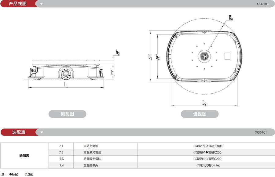 無(wú)人叉車(chē),智能叉車(chē),AGV叉車(chē),搬運(yùn)機(jī)器人,無(wú)人駕駛叉車(chē)