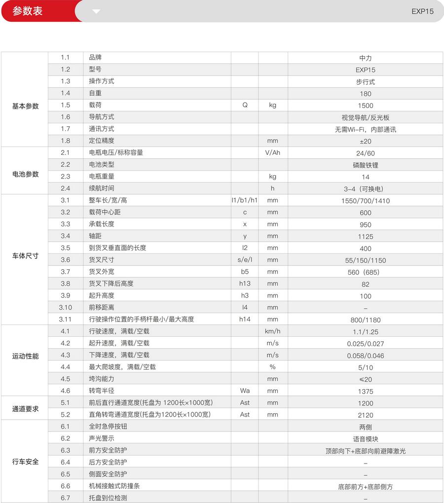EXP15極簡自動搬運(yùn)車